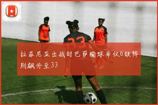 拉菲尼亚出战时巴萨输球率仅6缺阵则飙升至33